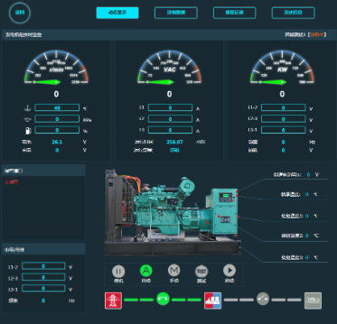 Система мониторинга набора генераторов CCSN Платформа энергетических решений